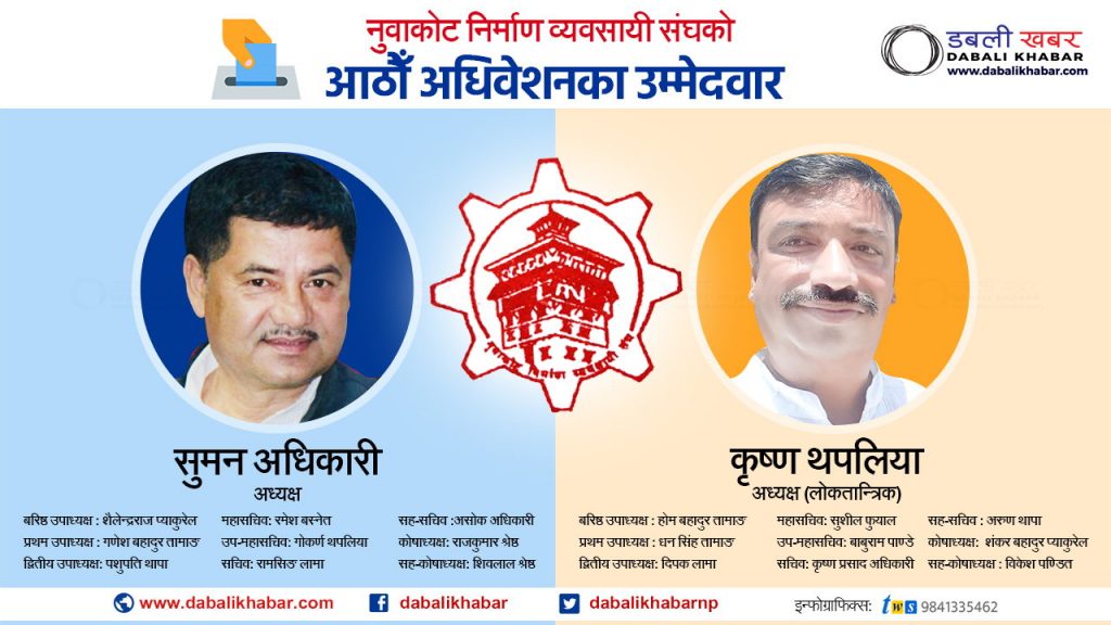 Candidate name list of Nuwakot Contractor Association