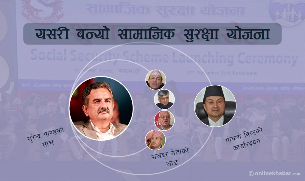 samajik surakshya yojana