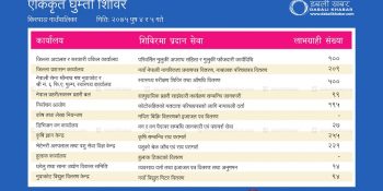 किस्पाङमा १ सय ९५ नयाँ मतदाता थपिए