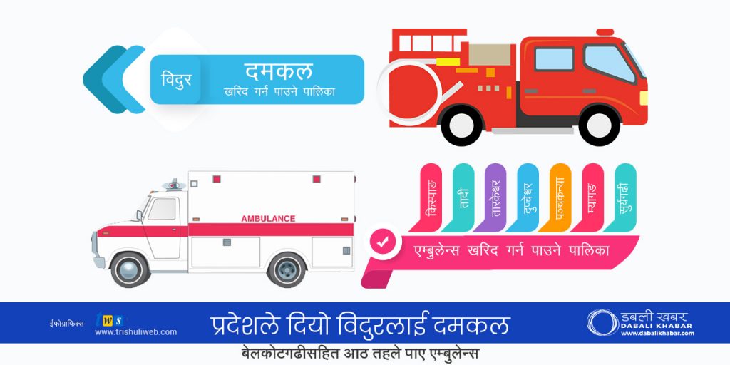 ambulance fire truck nuwakot