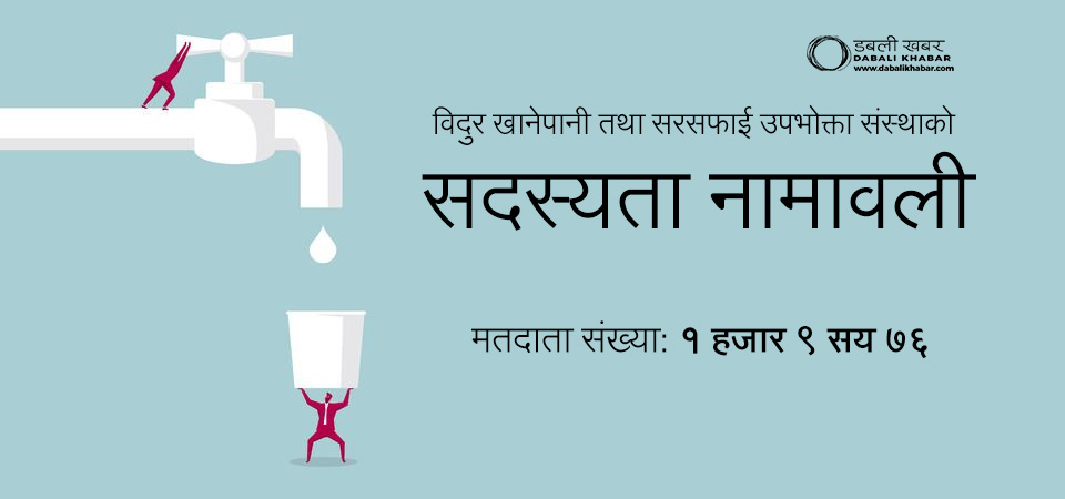 bidur drinking water member namelist
