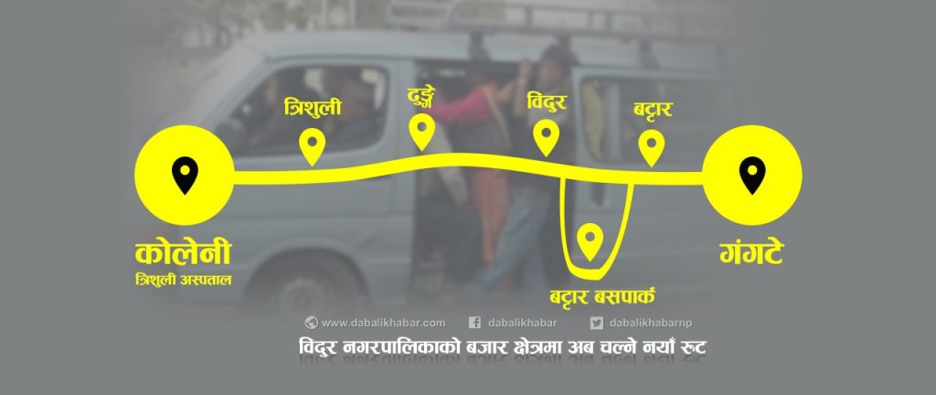 public vehicle new route map bidur municipality nuwakot