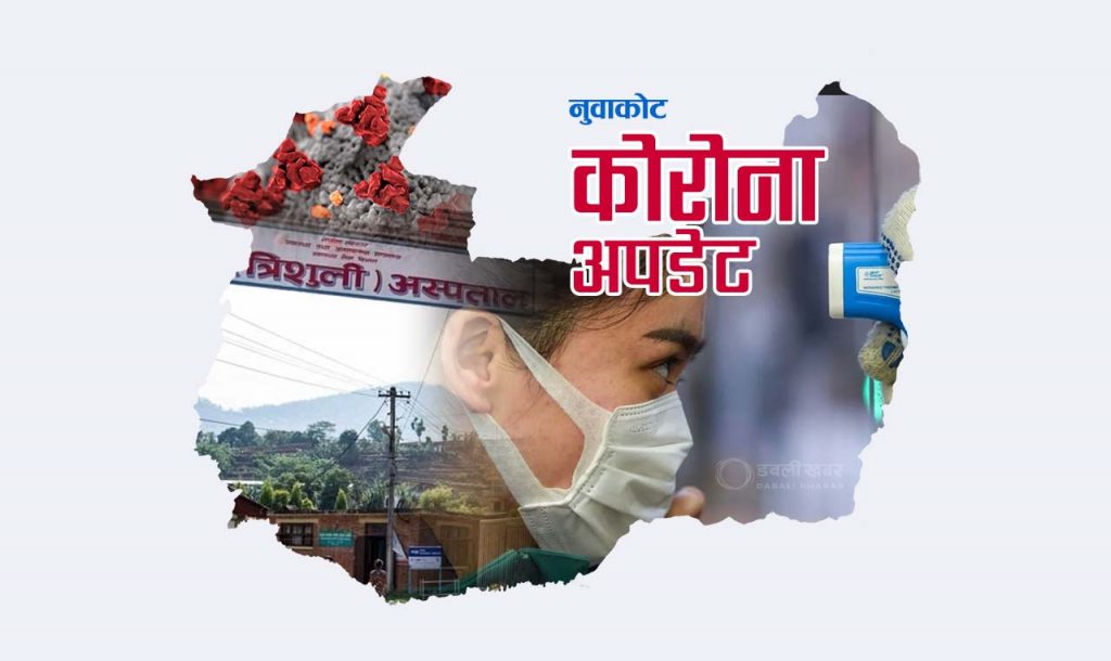 nuwakot coronavirus covid19 update