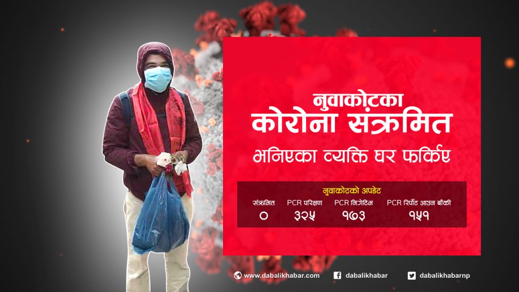 discharge coronavirus covid-19 patient nuwakot from today-min