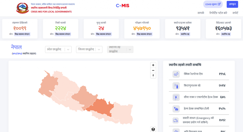 cmis CRISIS MIS FOR LOCAL GOVERNMENTS update
