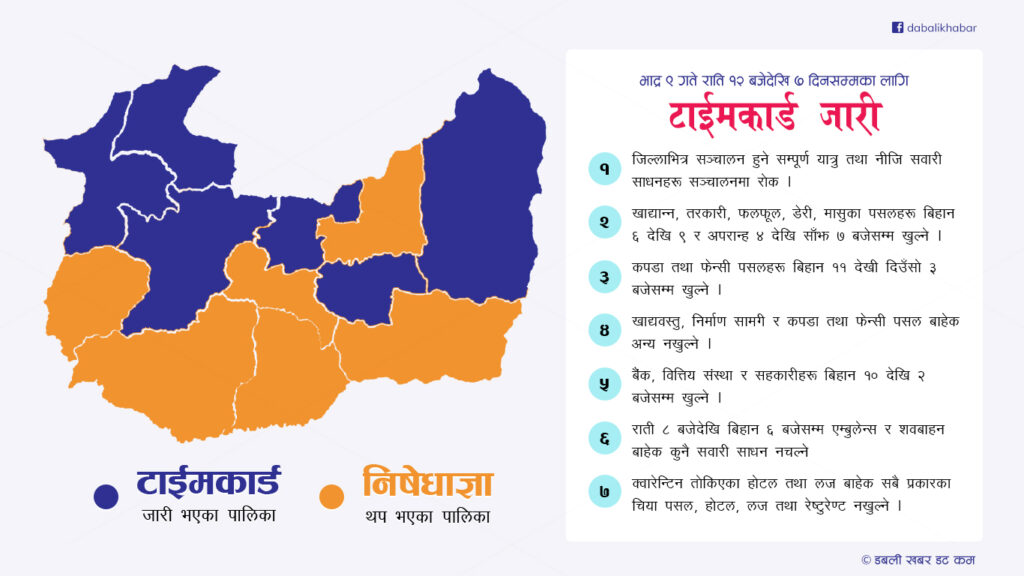 daonuwakot timecard rules nuwakot