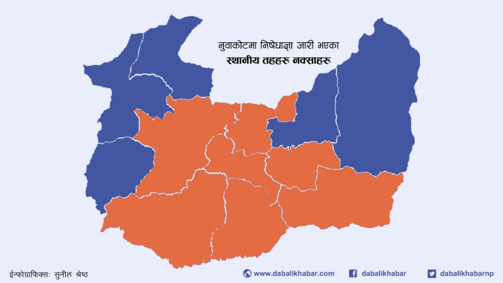 nuwakot seven local level prohibit 2070