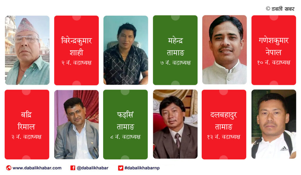 bidur municipality six ward chairpersons