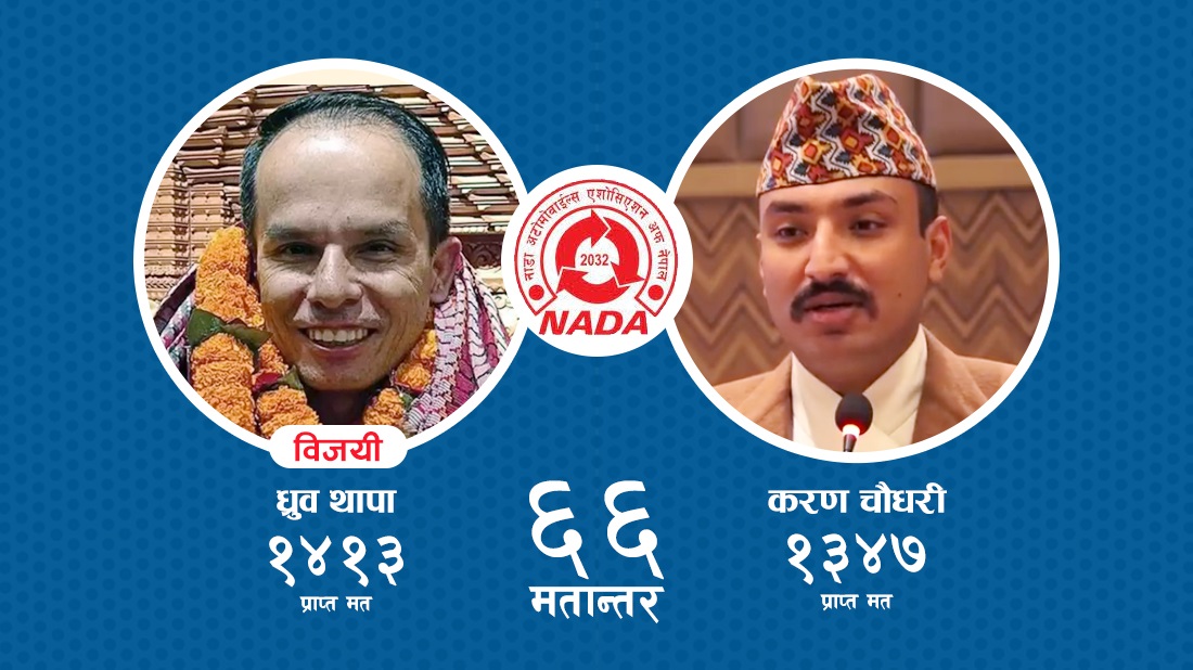nada election results dhruba thapa vs. karan chaudhary