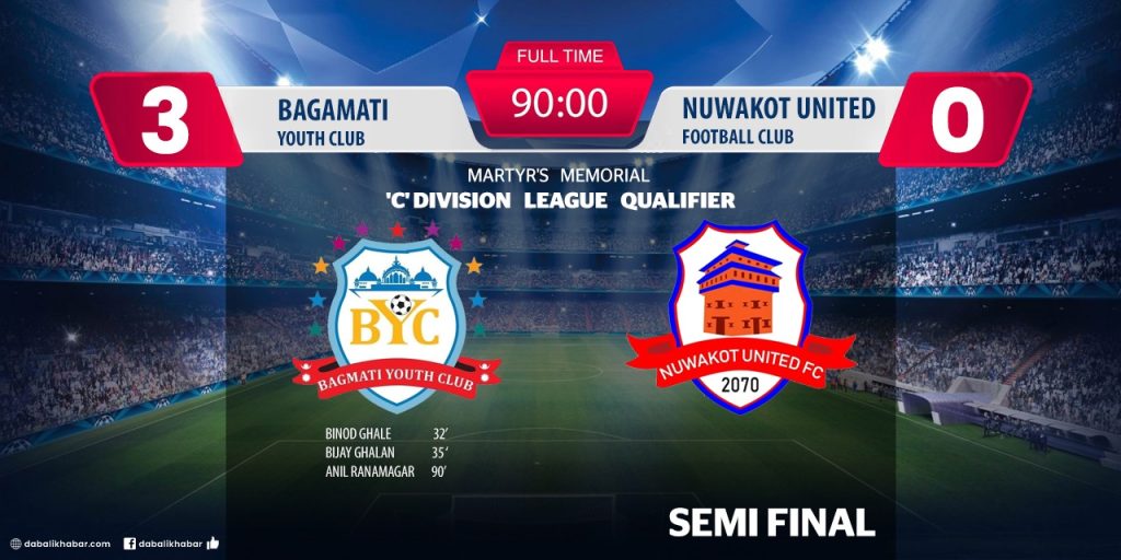 bagamati yuwa club winn semifinal c division qualifier
