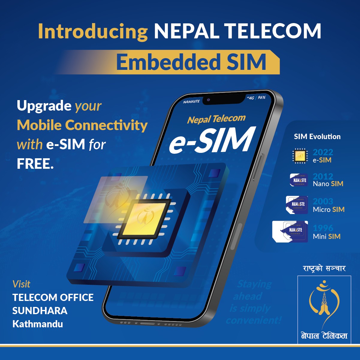 esim ntc nepal telecom