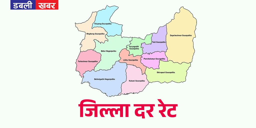 District Rate for 2082/83 Nuwakot