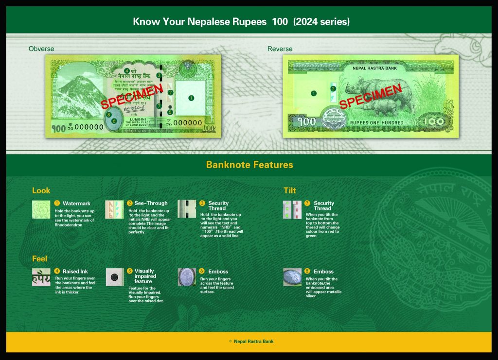 Nepal new map indexing Nepalese rupee 100