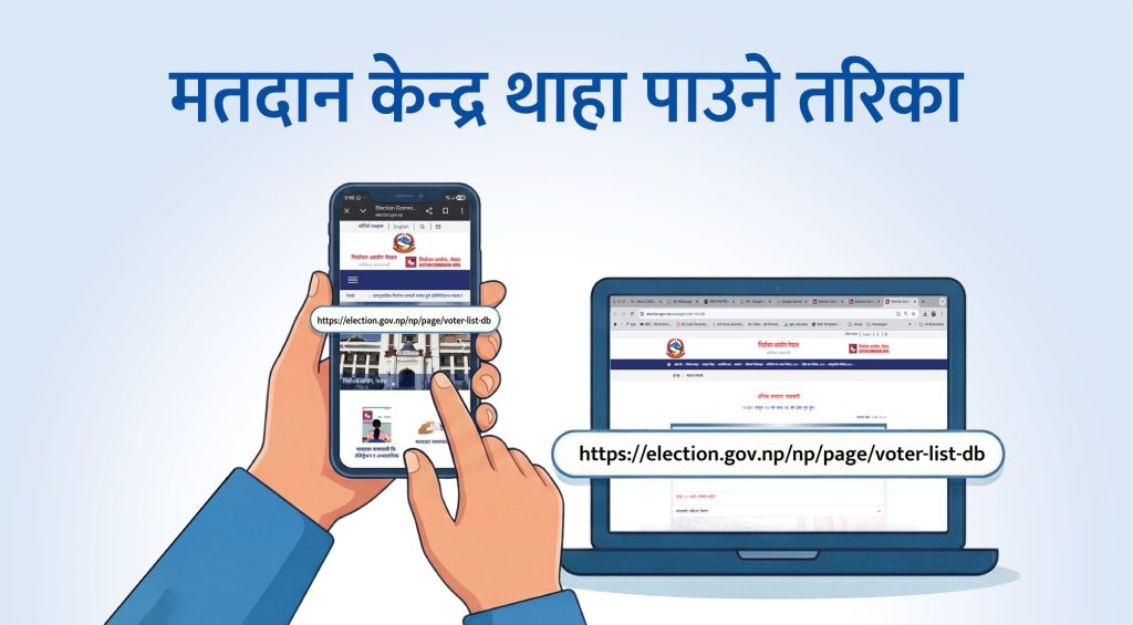 voting location track in Nepal